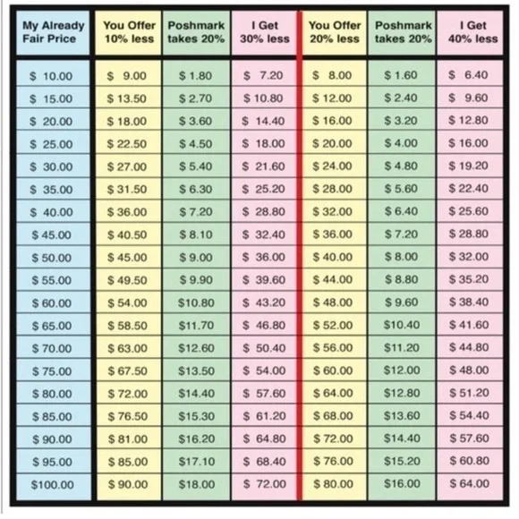 Men’s express pink and silver stripe silk tie - Picture 2 of 4